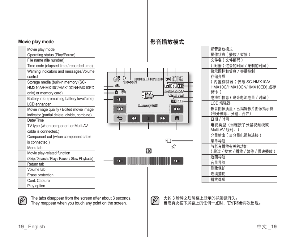 影音播放模式 | Samsung SC-HMX10C-RCL User Manual | Page 27 / 119