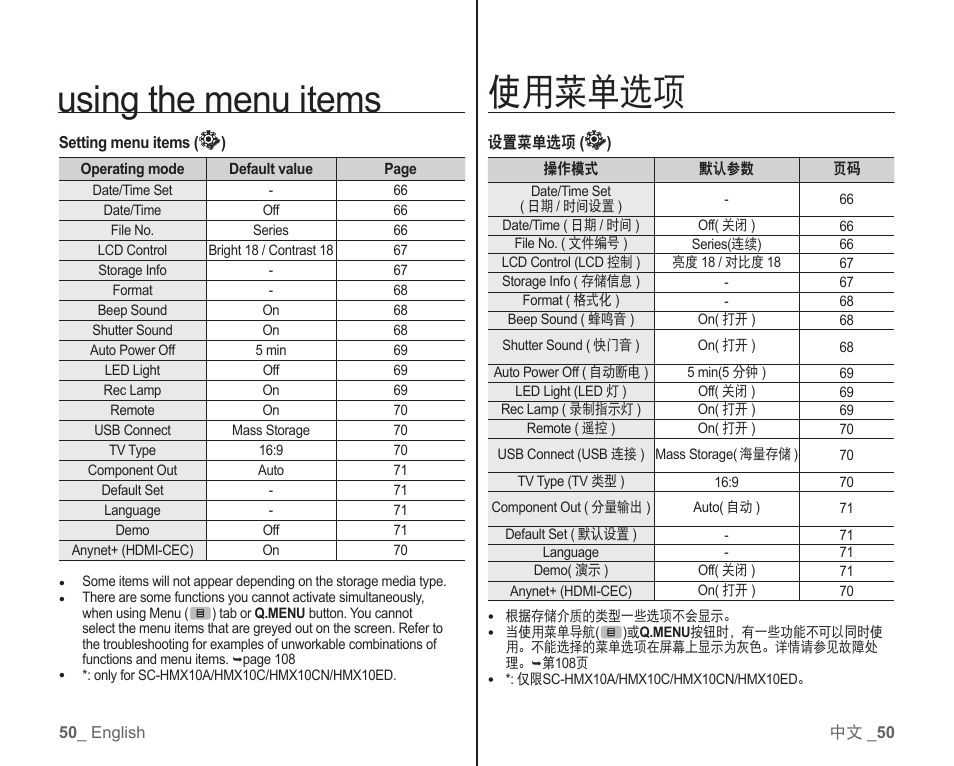 Using the menu items, 使用菜单选项 | Samsung SC-HMX10C-RCL User Manual | Page 58 / 119