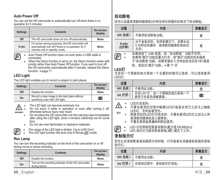 自动断电, 录制指示灯 | Samsung SC-HMX10C-RCL User Manual | Page 77 / 119