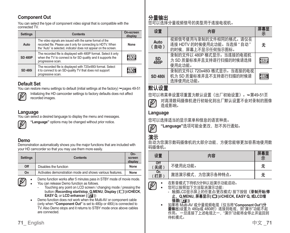 分量输出, 默认设置 | Samsung SC-HMX10C-RCL User Manual | Page 79 / 119