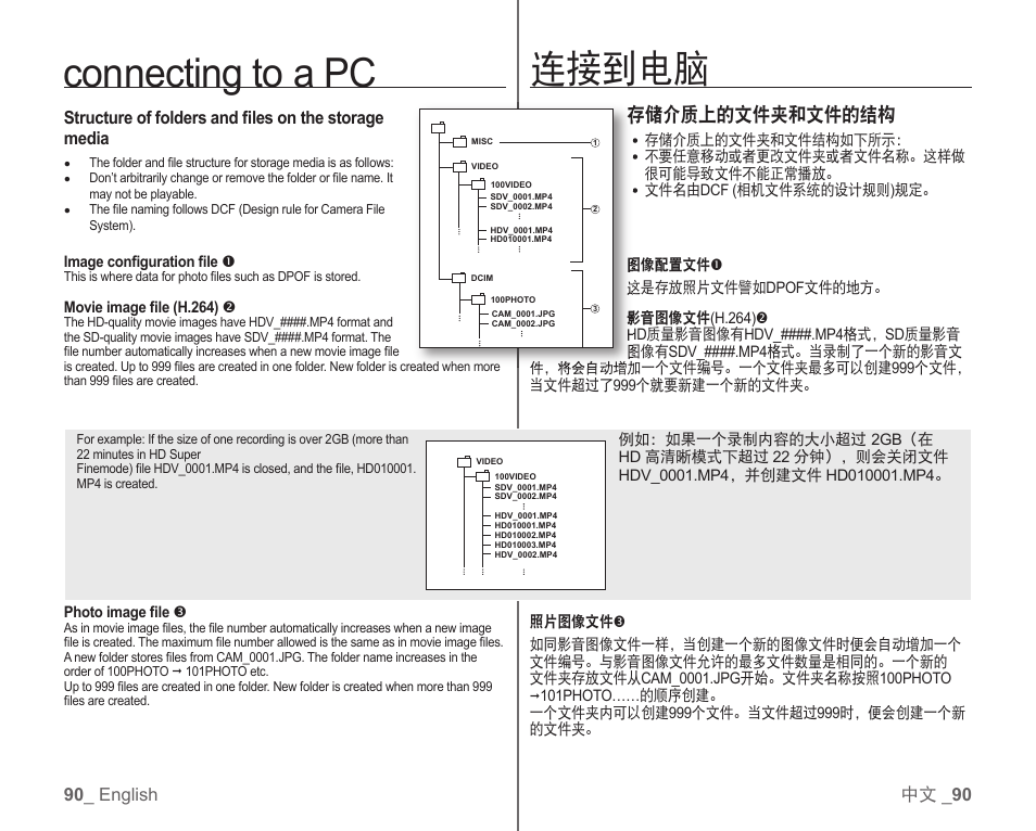 连接到电脑, Connecting to a pc, 存储介质上的文件夹和文件的结构 | 90 _ english 中文 _ 90 | Samsung SC-HMX10C-RCL User Manual | Page 98 / 119