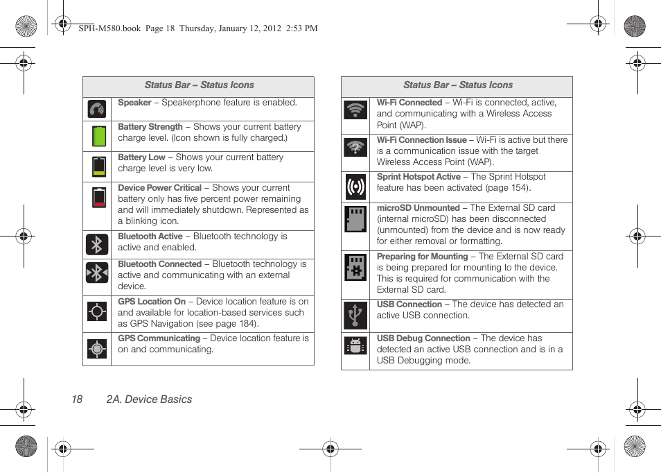 Samsung SPH-M580ZKASPR User Manual | Page 32 / 236