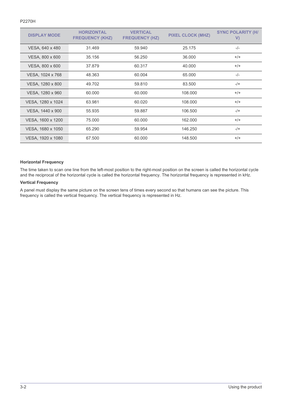 Samsung LS22EFVKUV-ZC User Manual | Page 20 / 43