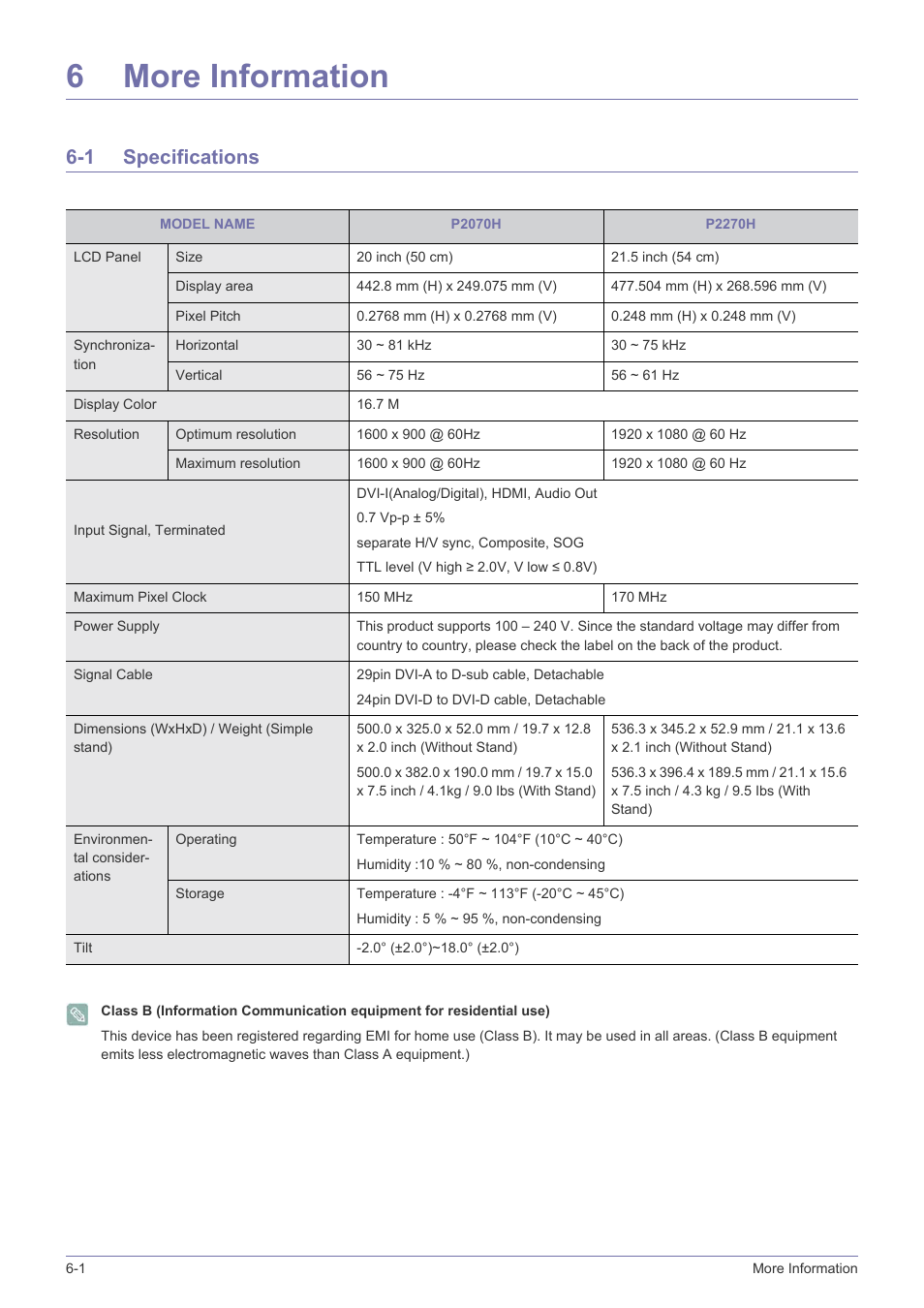 6 more information, 1 specifications, More information | Specifications -1, 6more information | Samsung LS22EFVKUV-ZC User Manual | Page 38 / 43