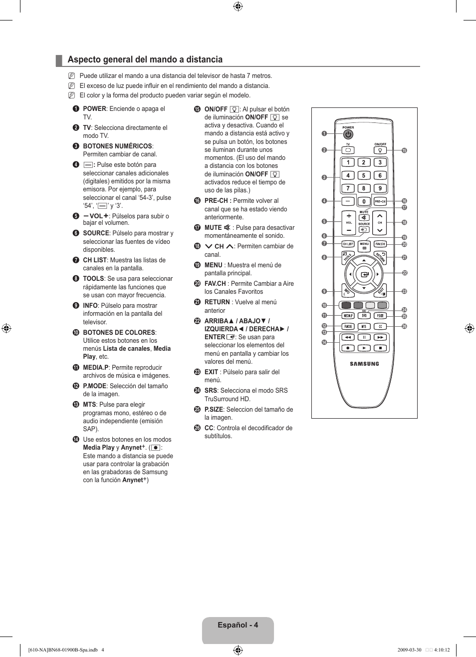 Aspecto general del mando a distancia | Samsung LN40B610A5FUZA User Manual | Page 78 / 131