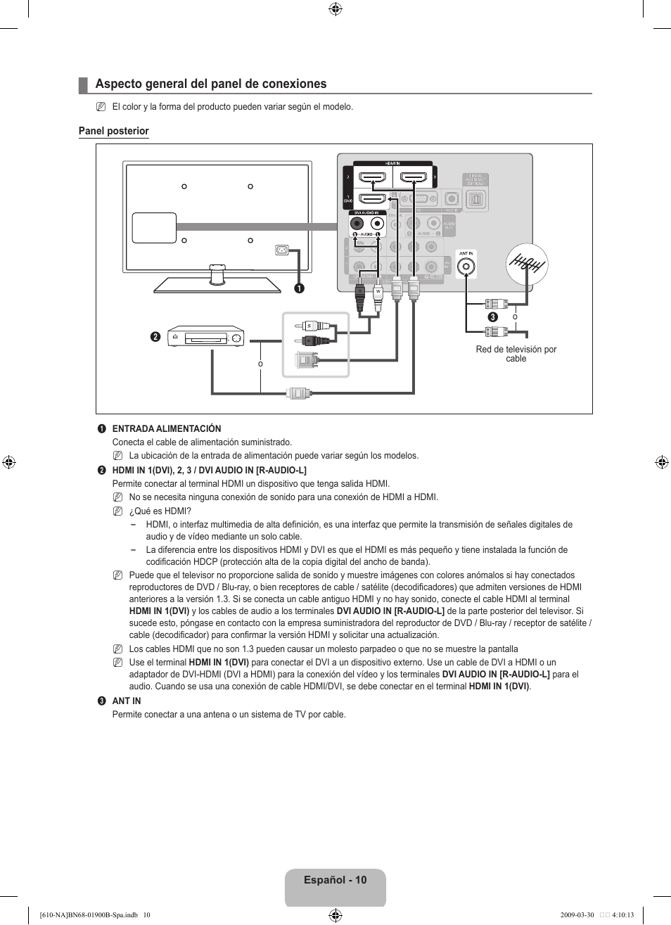 Aspecto general del panel de conexiones | Samsung LN40B610A5FUZA User Manual | Page 84 / 131