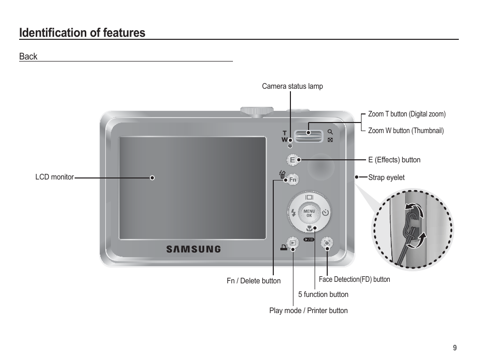 Identifi cation of features | Samsung EC-BL103RBC-US User Manual | Page 10 / 98