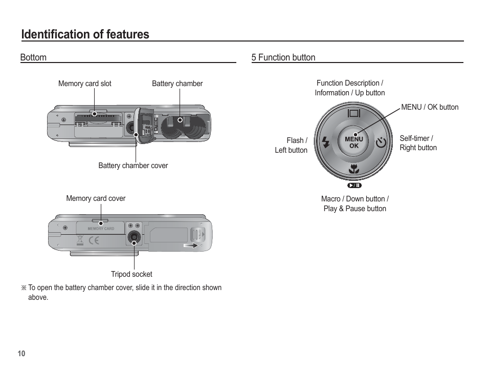 Identifi cation of features | Samsung EC-BL103RBC-US User Manual | Page 11 / 98