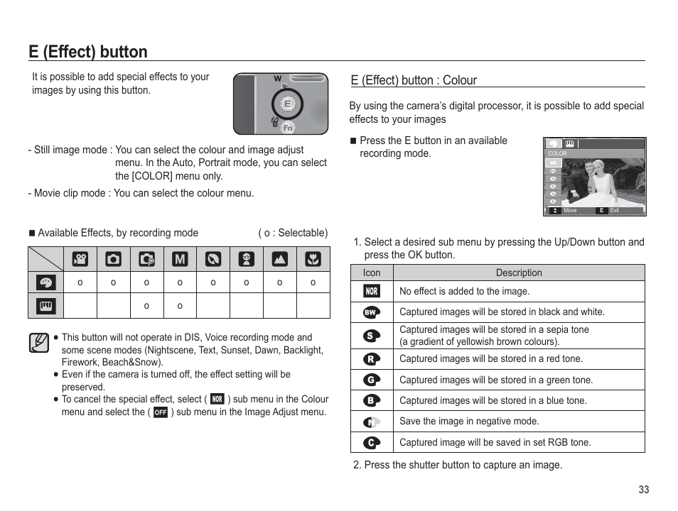 E (effect) button | Samsung EC-BL103RBC-US User Manual | Page 34 / 98