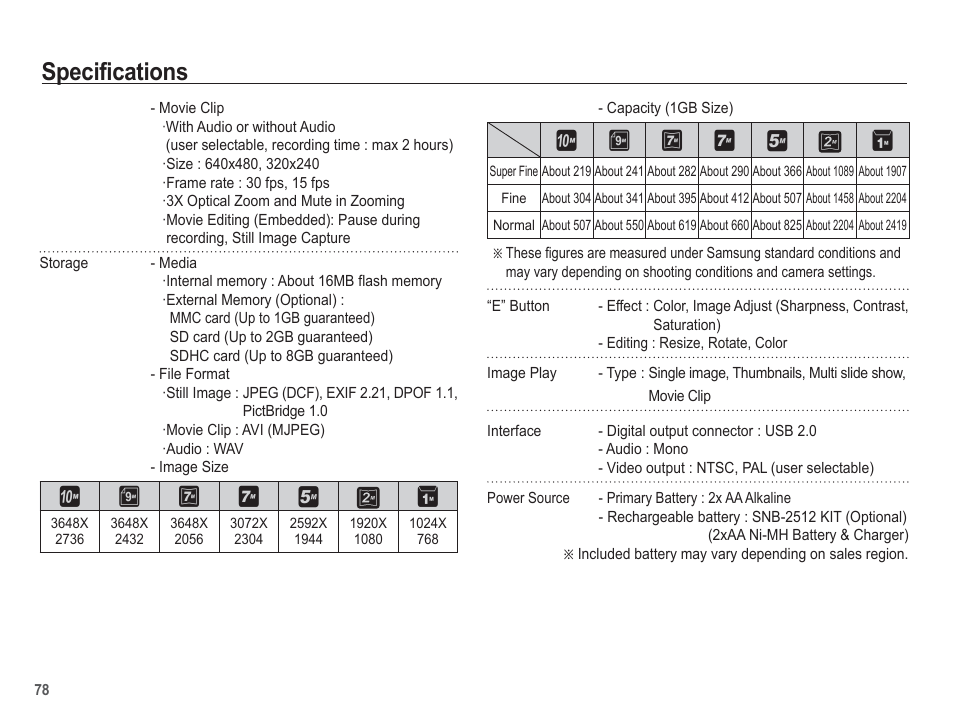 Specifications | Samsung EC-BL103RBC-US User Manual | Page 79 / 98