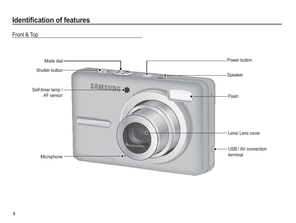 Identifi cation of features | Samsung EC-BL103RBC-US User Manual | Page 9 / 98