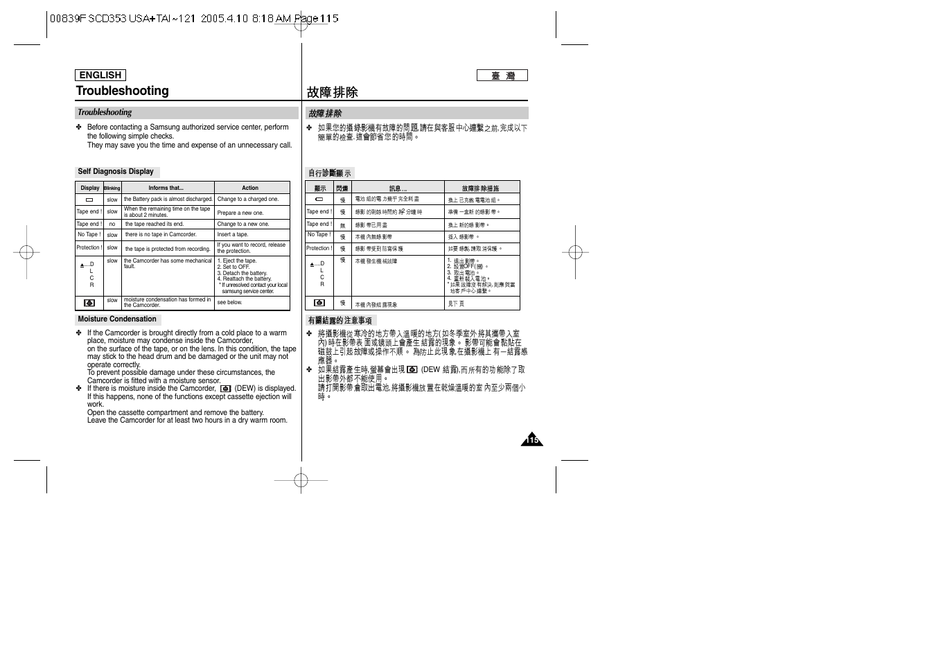 Troubleshooting | Samsung SC-D353-AFS User Manual | Page 115 / 122