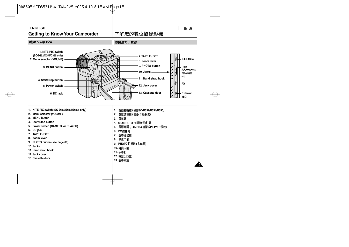 Dv usb av mic, Getting to know your camcorder | Samsung SC-D353-AFS User Manual | Page 15 / 122