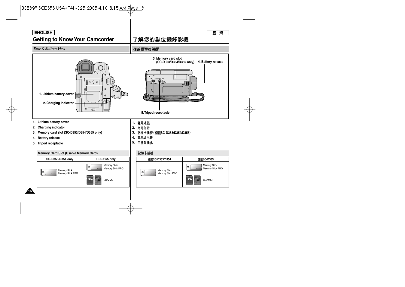 Getting to know your camcorder | Samsung SC-D353-AFS User Manual | Page 16 / 122