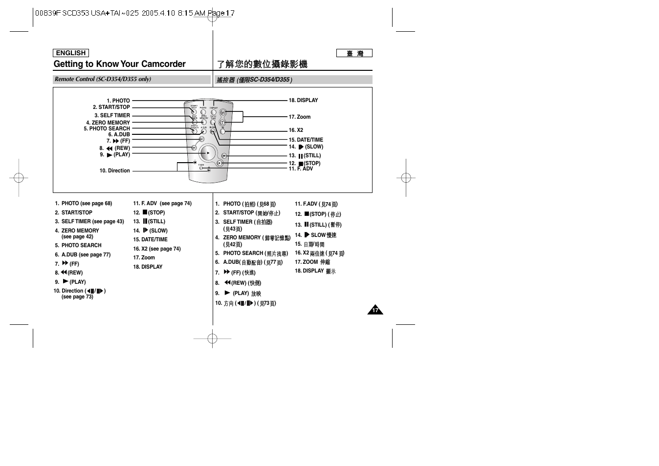 Getting to know your camcorder | Samsung SC-D353-AFS User Manual | Page 17 / 122