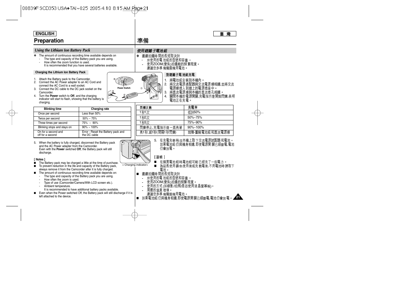 Preparation | Samsung SC-D353-AFS User Manual | Page 21 / 122