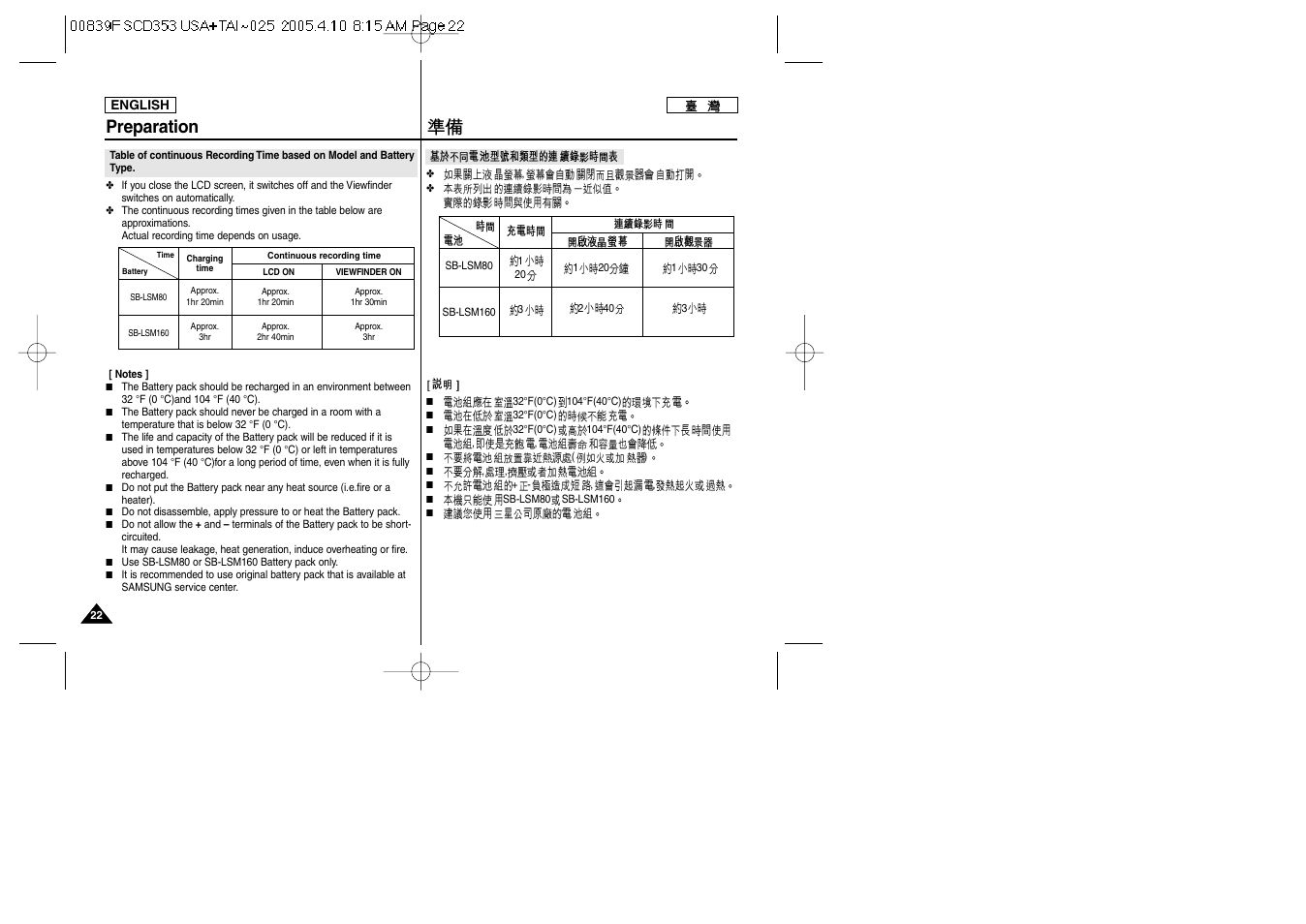 Preparation | Samsung SC-D353-AFS User Manual | Page 22 / 122