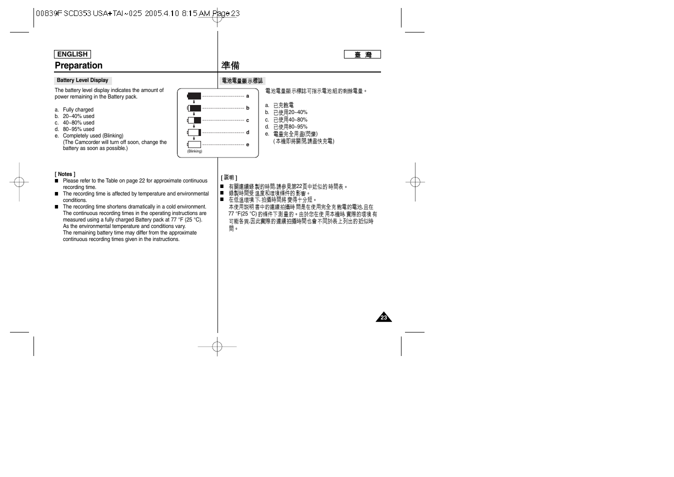 Preparation | Samsung SC-D353-AFS User Manual | Page 23 / 122