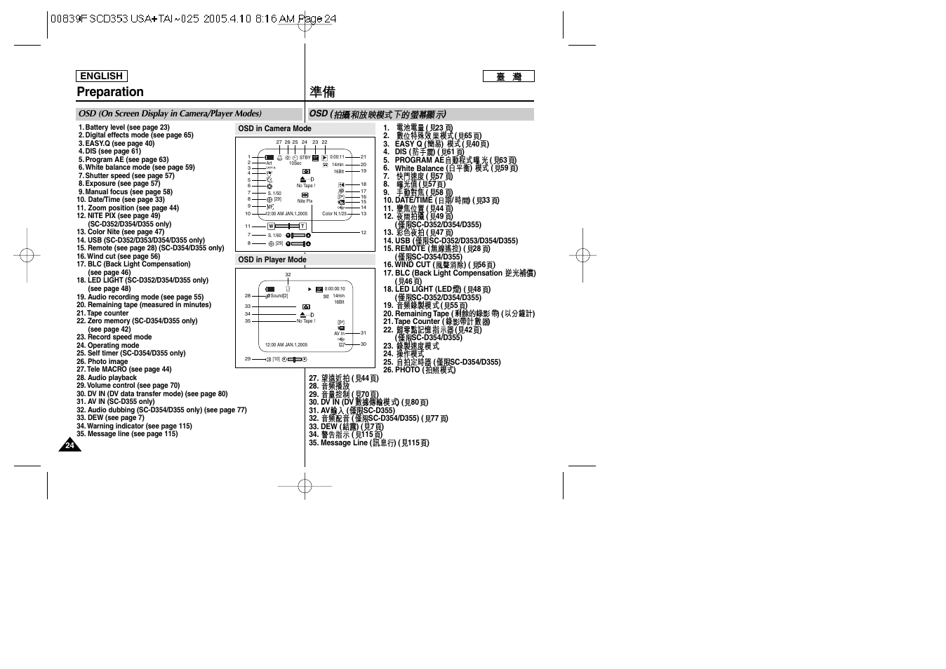 Preparation | Samsung SC-D353-AFS User Manual | Page 24 / 122