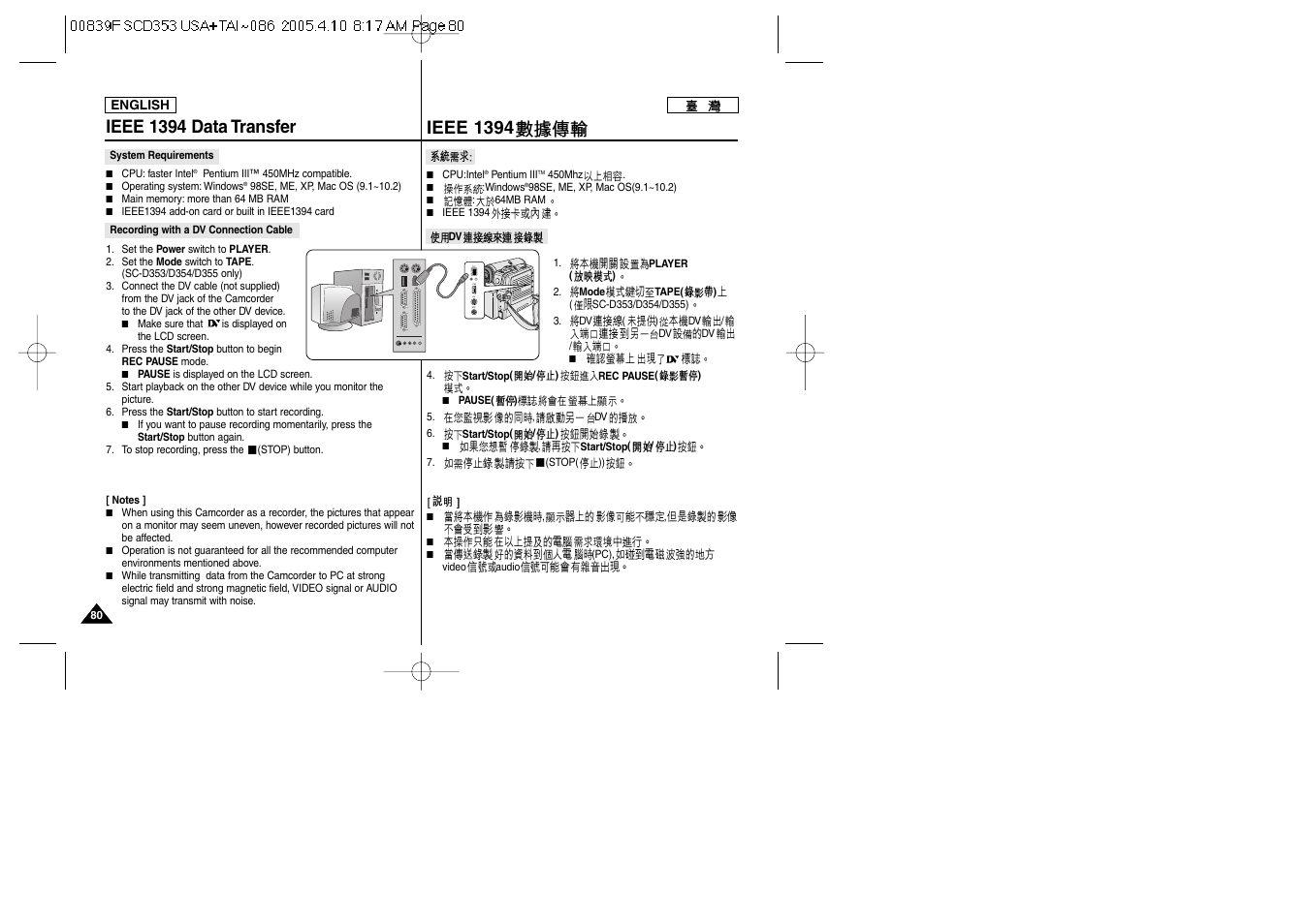 Dv usb av mic dv usb av mic, Ieee 1394 data transfer, Ieee 1394 | Samsung SC-D353-AFS User Manual | Page 80 / 122