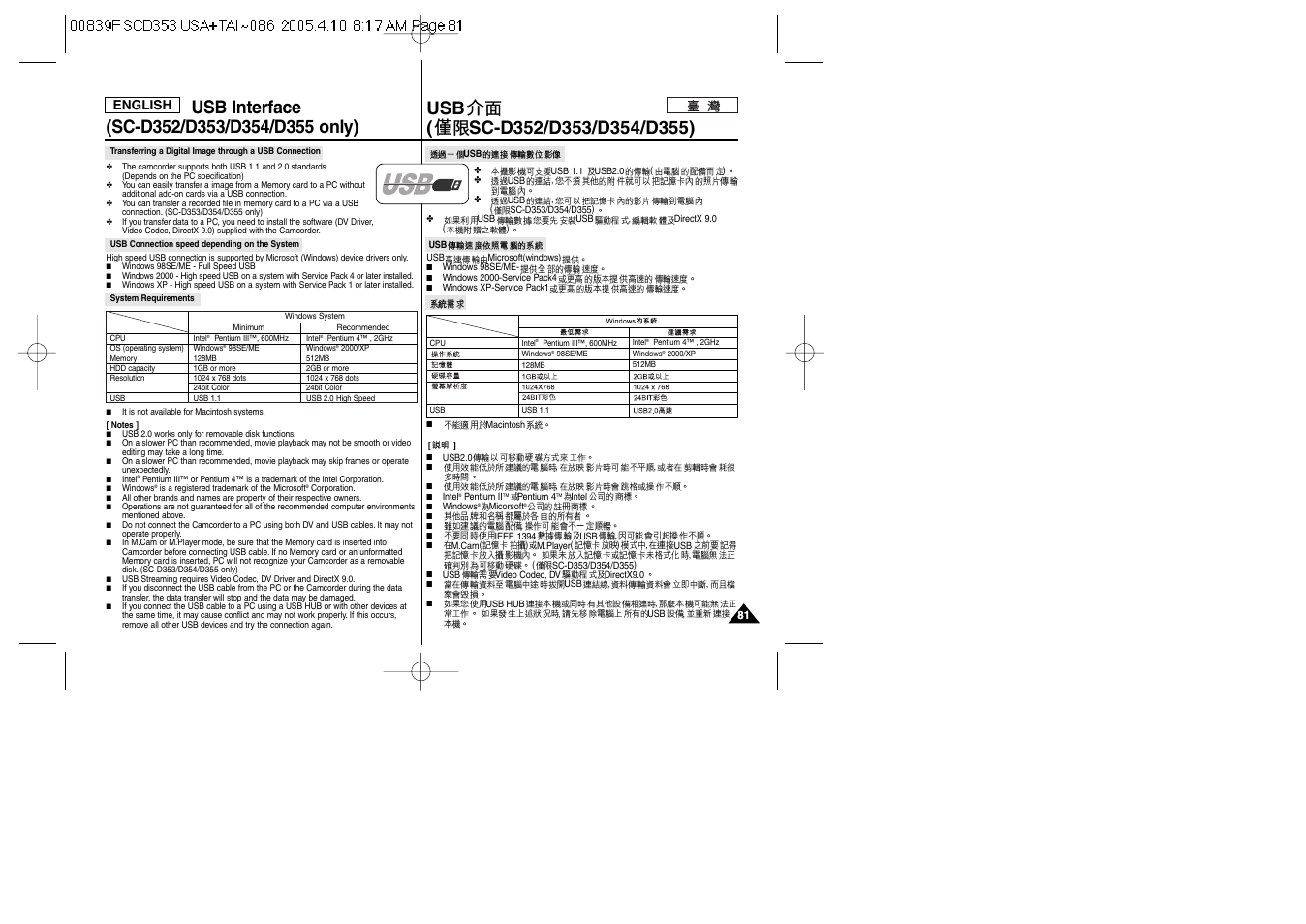 Samsung SC-D353-AFS User Manual | Page 81 / 122
