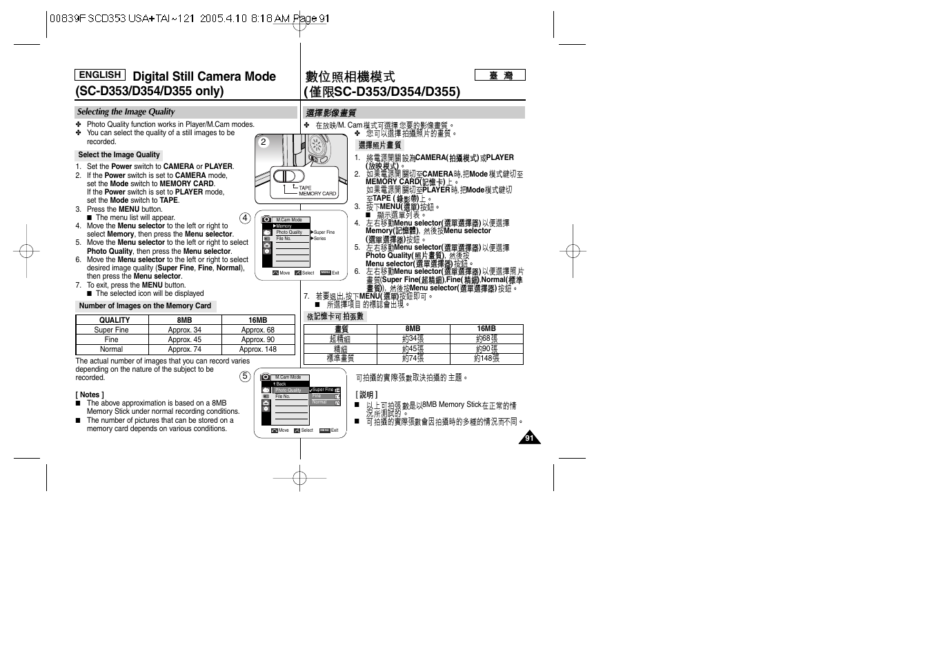 Samsung SC-D353-AFS User Manual | Page 91 / 122