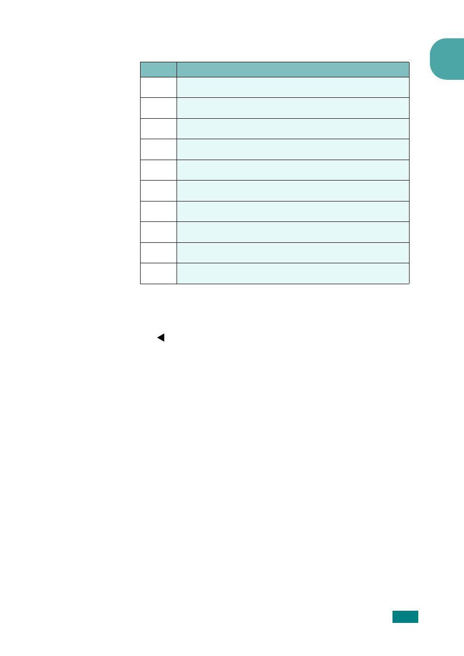 Samsung SF-565P-XAA User Manual | Page 48 / 212
