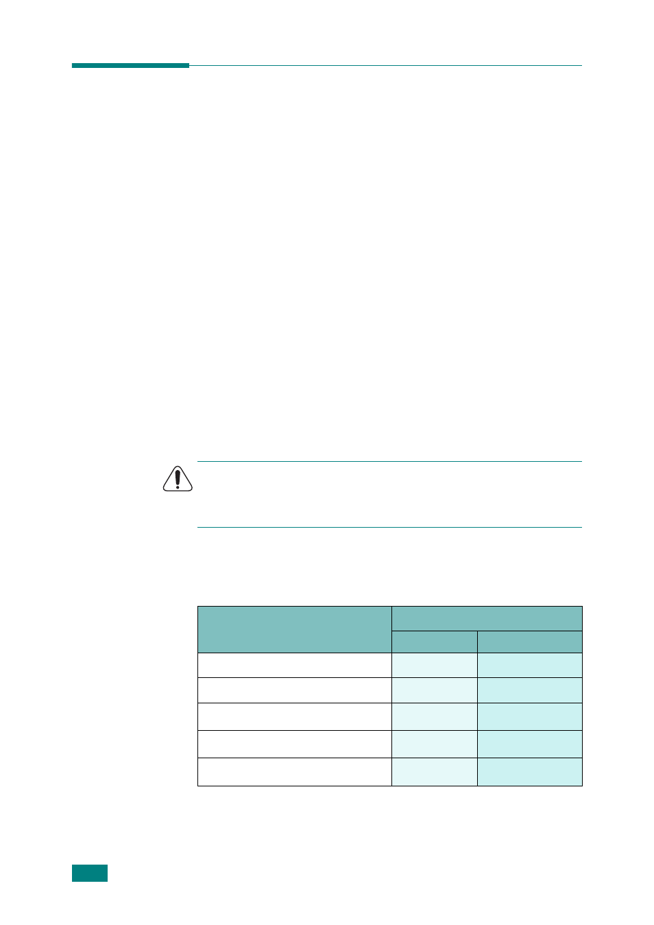 Selecting print materials, Type, input sources and capacities | Samsung SF-565P-XAA User Manual | Page 57 / 212