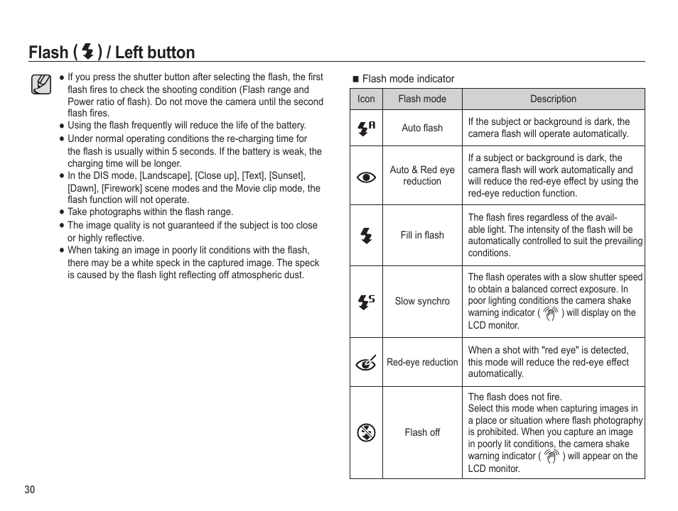 Flash ( ) / left button | Samsung EC-SL30ZBBA-US User Manual | Page 31 / 98