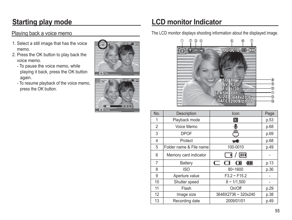 Starting play mode lcd monitor indicator | Samsung EC-SL30ZBBA-US User Manual | Page 56 / 98
