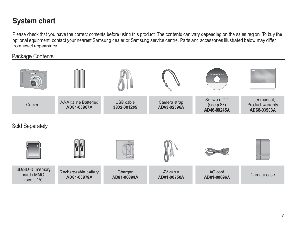 System chart | Samsung EC-SL30ZBBA-US User Manual | Page 8 / 98