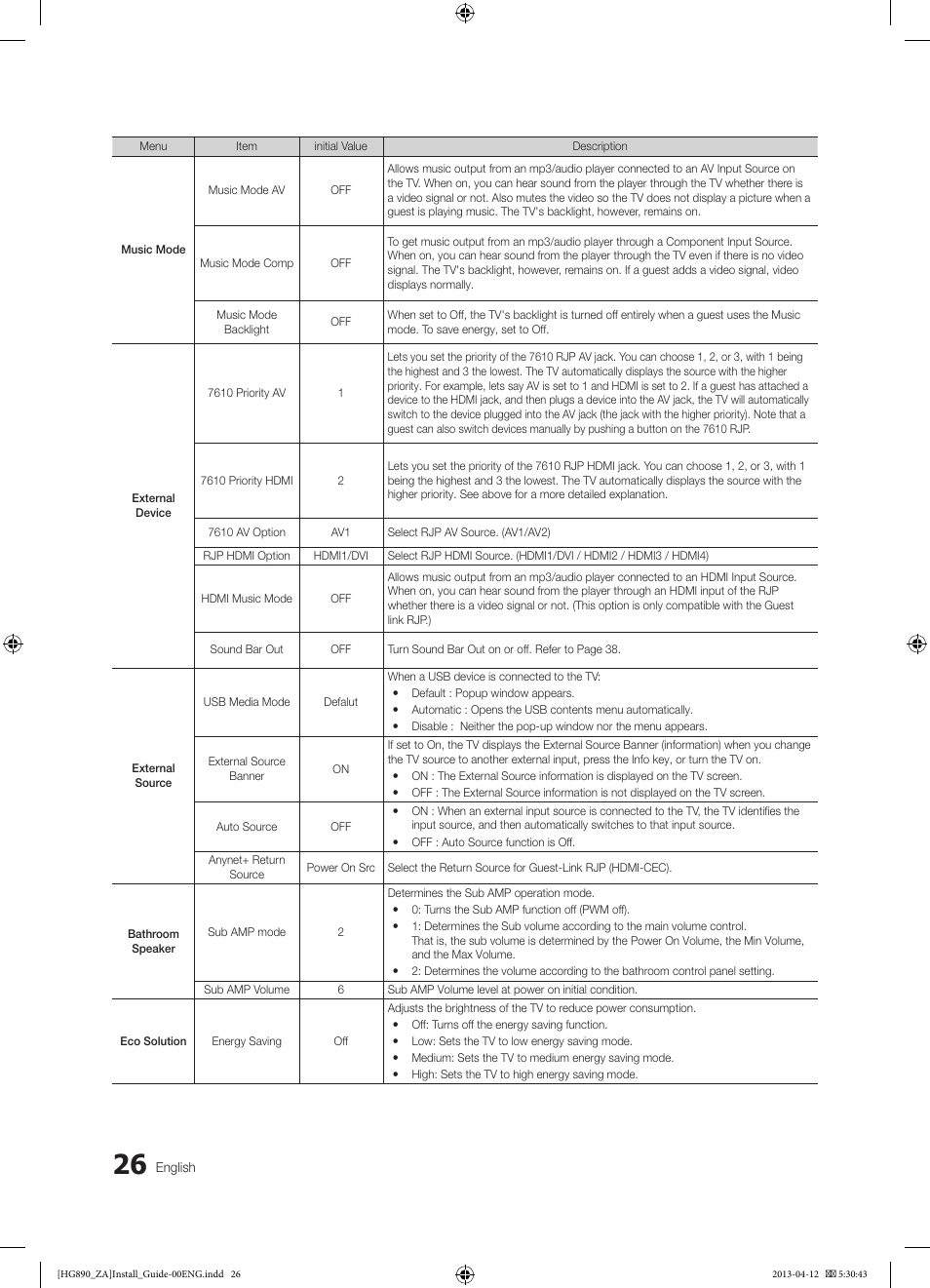 Samsung HG65NB890XFXZA User Manual | Page 26 / 52