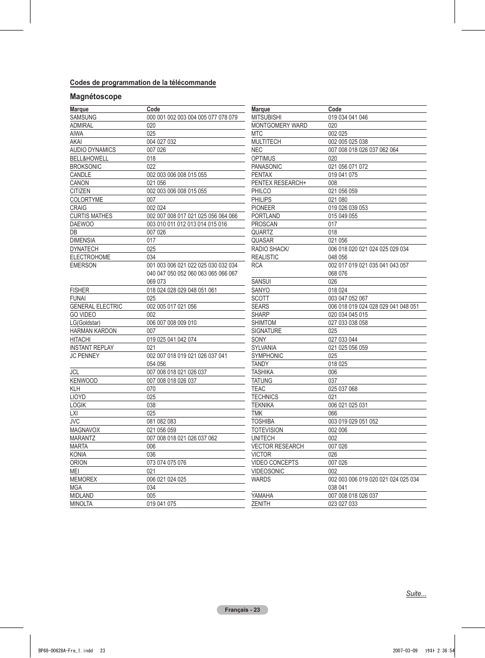 Magnétoscope | Samsung HLT5087SAX-XAA User Manual | Page 106 / 236