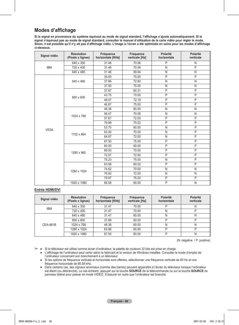 Modes d’affichage | Samsung HLT5087SAX-XAA User Manual | Page 143 / 236