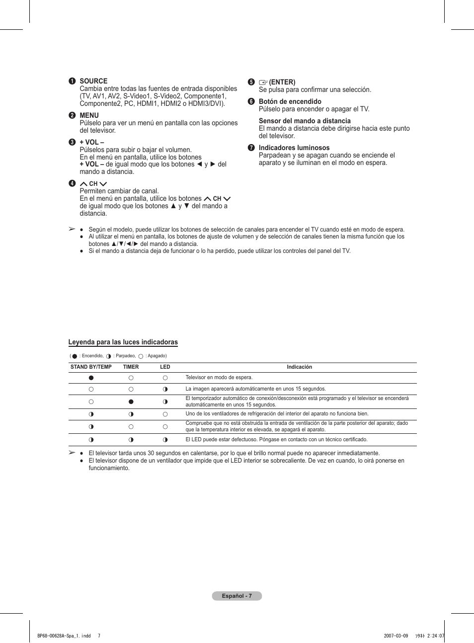 Samsung HLT5087SAX-XAA User Manual | Page 166 / 236
