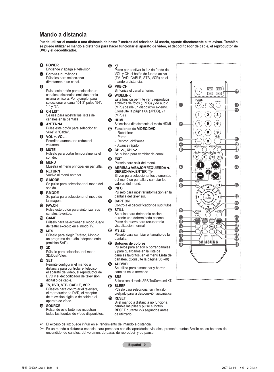 Mando a distancia | Samsung HLT5087SAX-XAA User Manual | Page 168 / 236