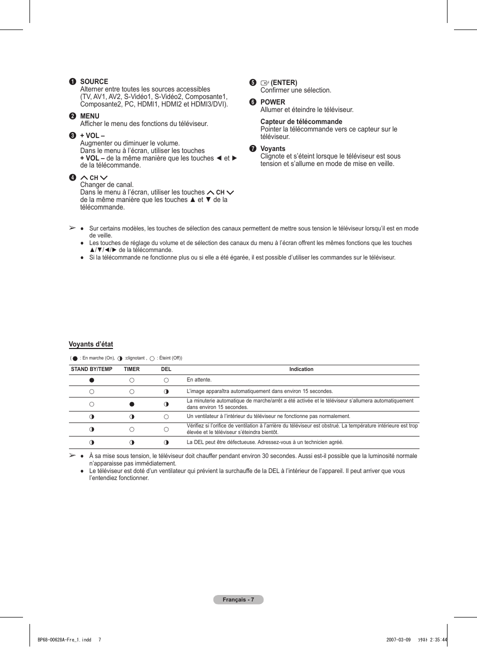 Samsung HLT5087SAX-XAA User Manual | Page 90 / 236