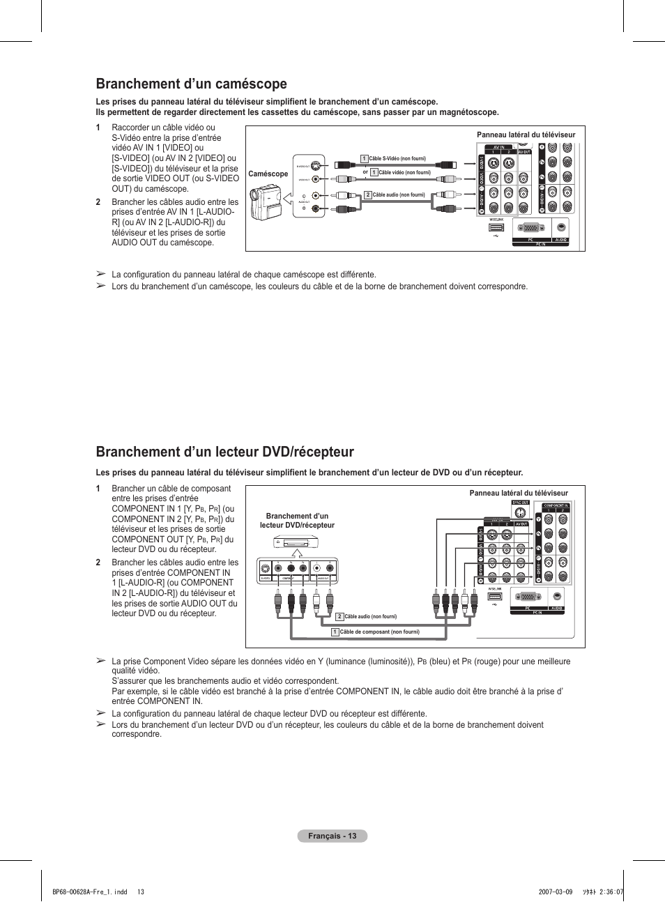 Branchement d’un caméscope, Branchement d’un lecteur dvd/récepteur | Samsung HLT5087SAX-XAA User Manual | Page 96 / 236