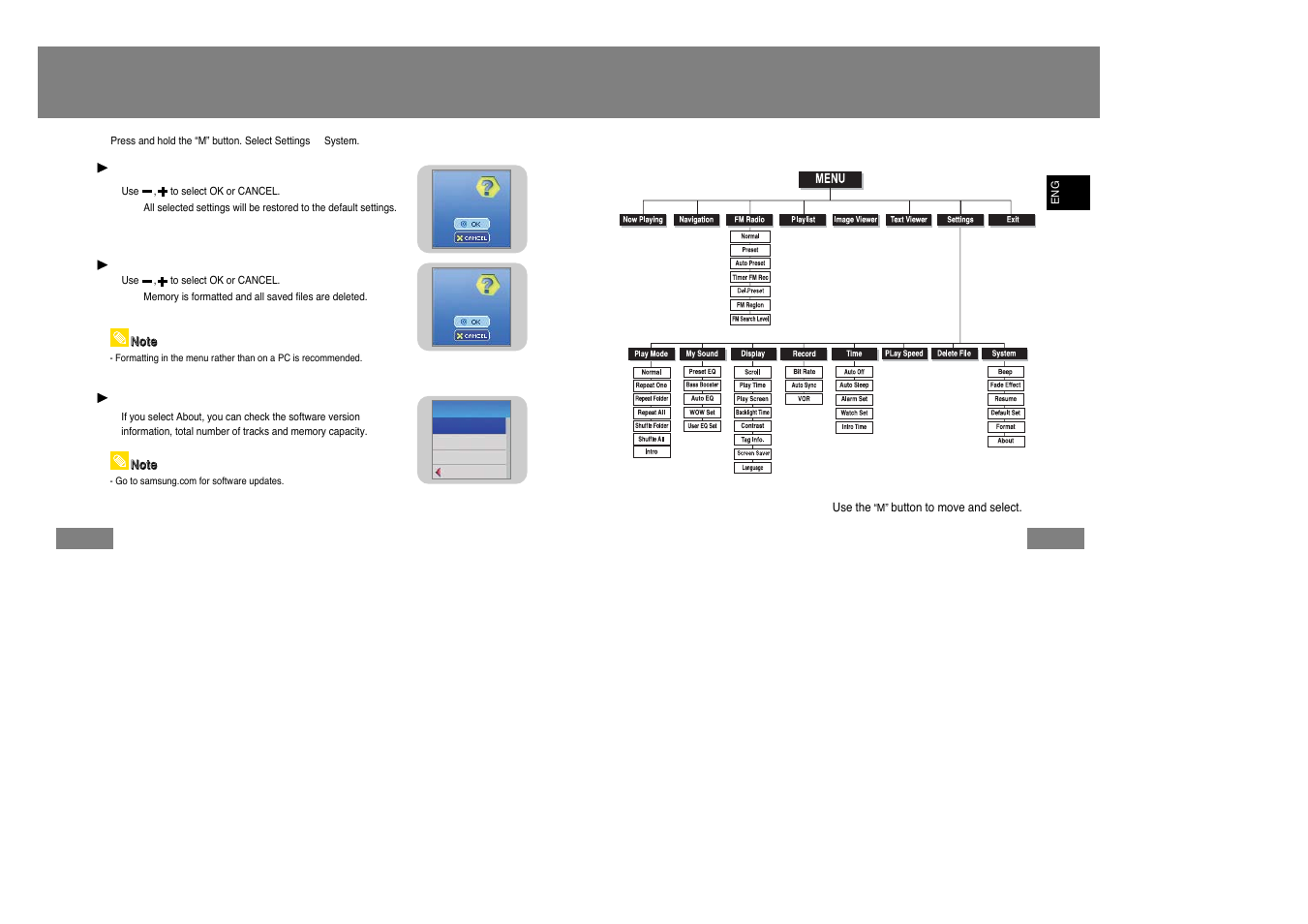 Appendix, Menu table, Menu table setting the system | Samsung YP-T7Z-XAA User Manual | Page 37 / 40