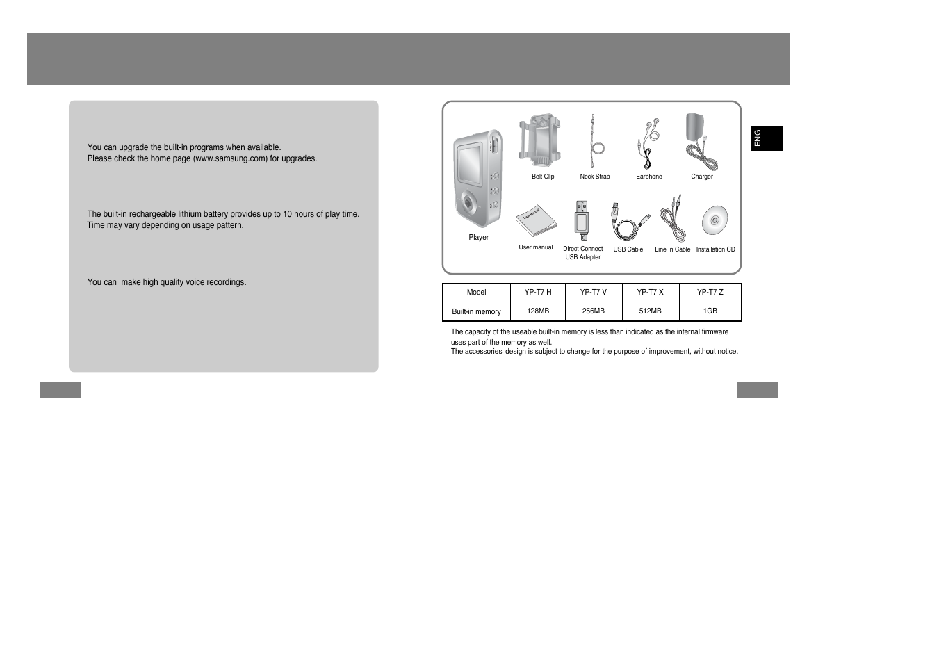 Components, Components features, Upgradable | Built-in rechargeable li-polymer battery, Voice recording function | Samsung YP-T7Z-XAA User Manual | Page 6 / 40