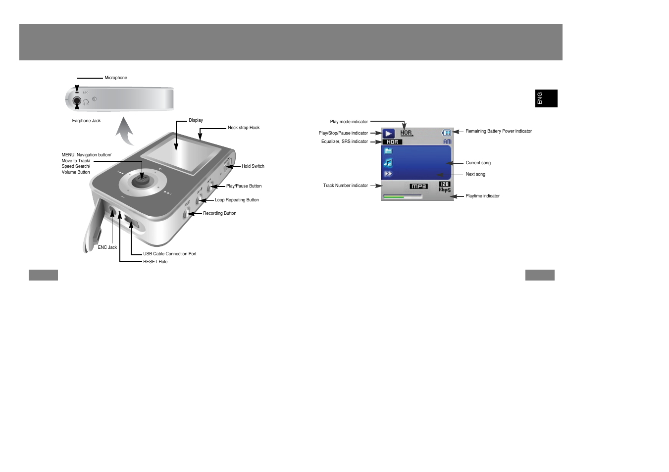 Location of controls, I display | Samsung YP-T7Z-XAA User Manual | Page 7 / 40