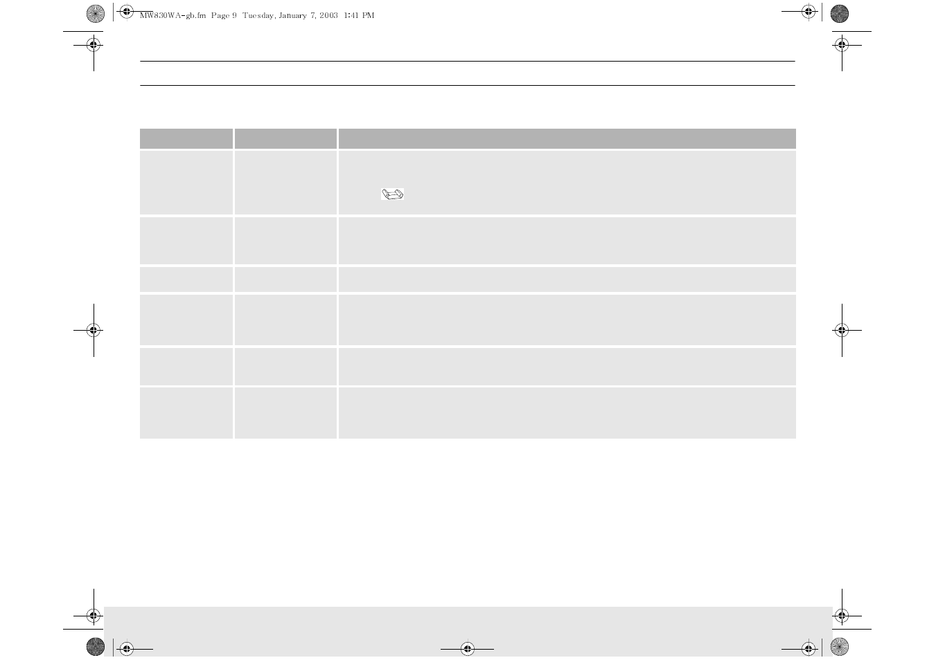 Operation, Instant cook chart | Samsung MW888STB-XAA User Manual | Page 9 / 24