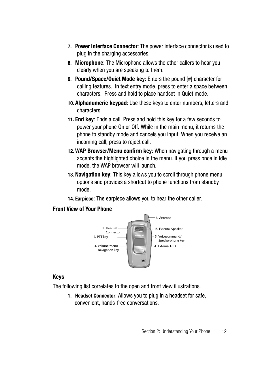 Front view of your phone | Samsung SGH-D347ZSACIN User Manual | Page 15 / 139