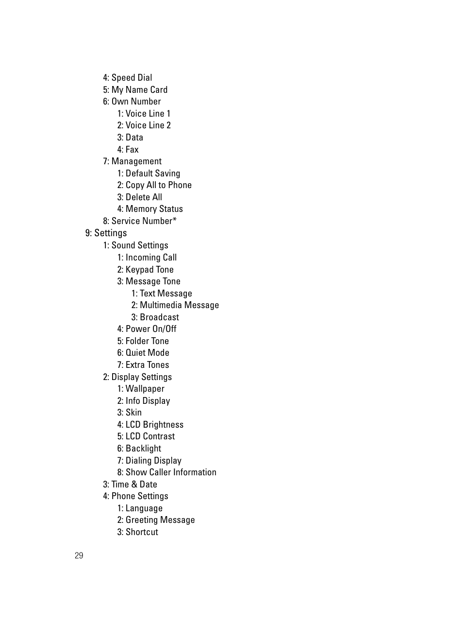 Samsung SGH-D347ZSACIN User Manual | Page 32 / 139