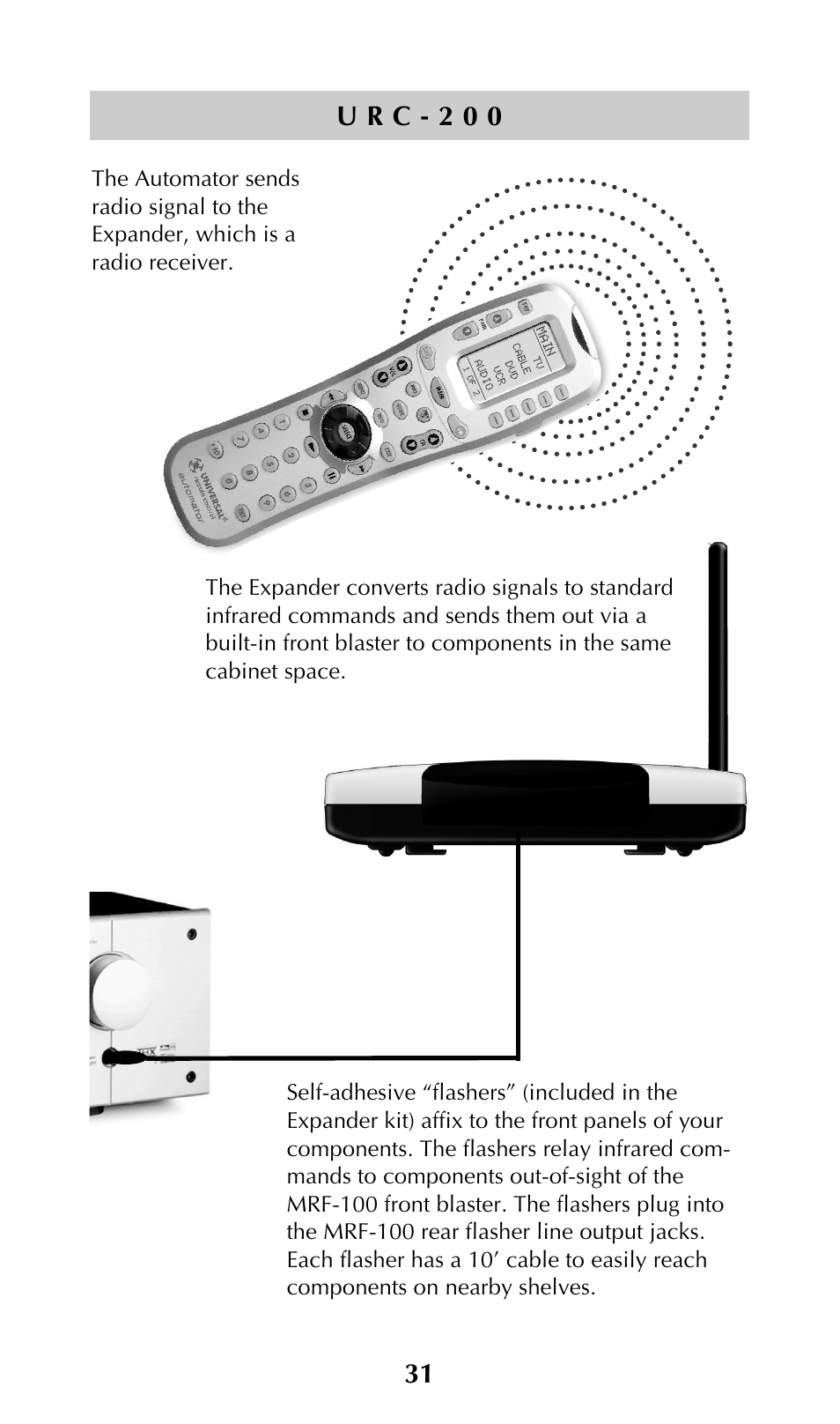 Adcom URC-200 User Manual | Page 33 / 53