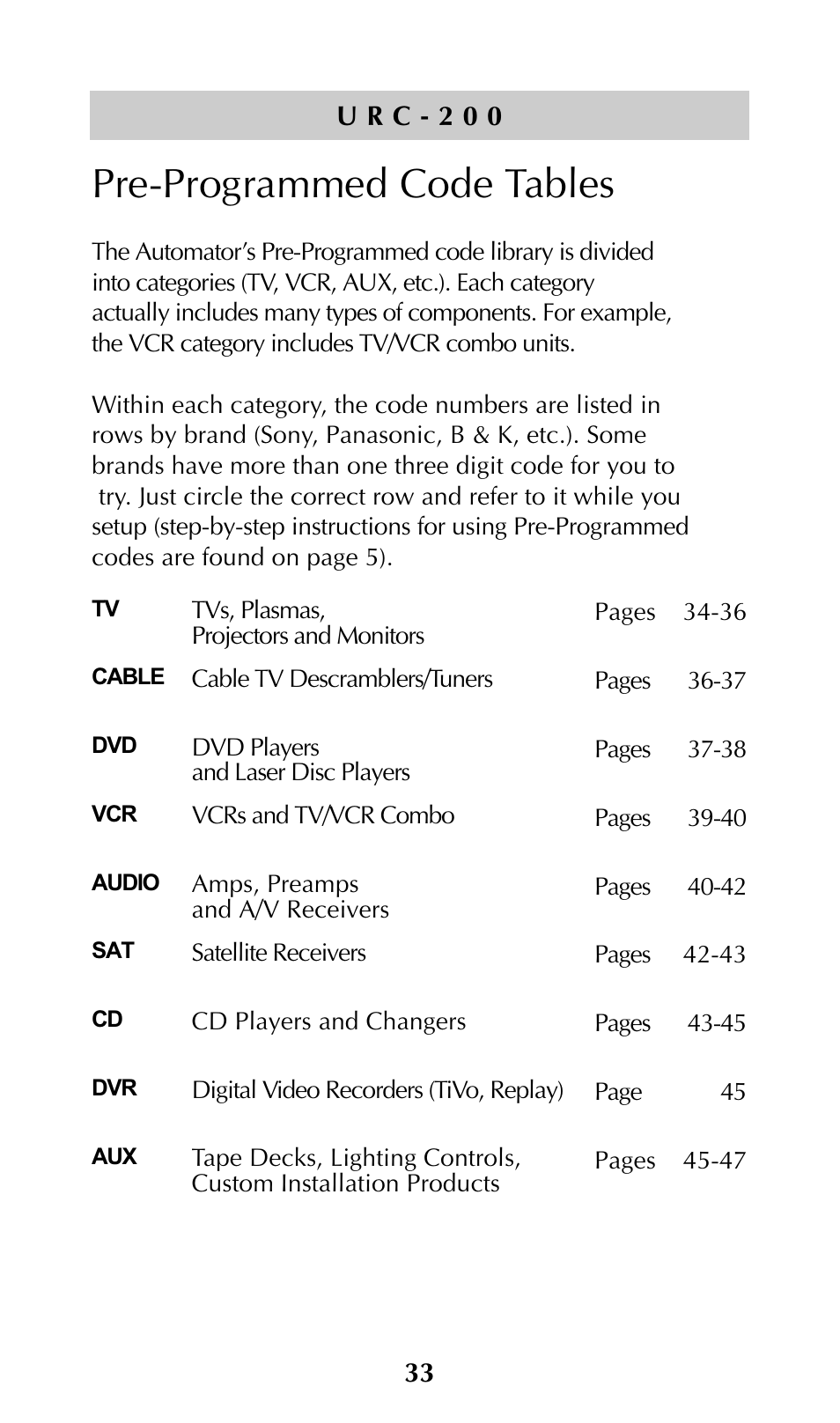 Pre-programmed code tables | Adcom URC-200 User Manual | Page 35 / 53