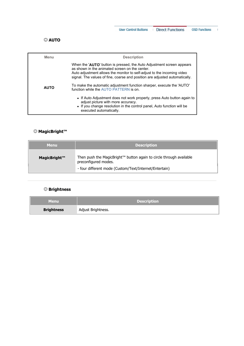 Direct functions | Samsung GS17CSSS User Manual | Page 25 / 79