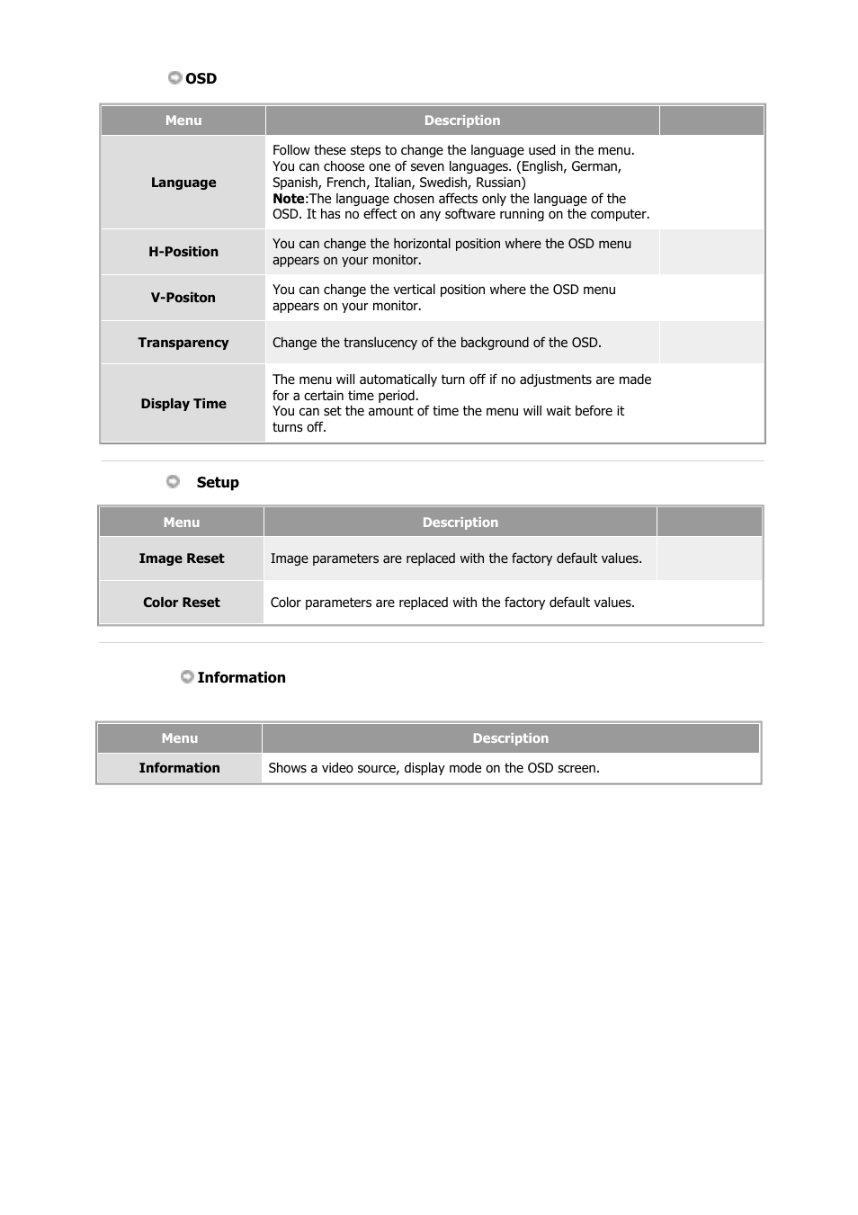 Samsung GS17CSSS User Manual | Page 27 / 79