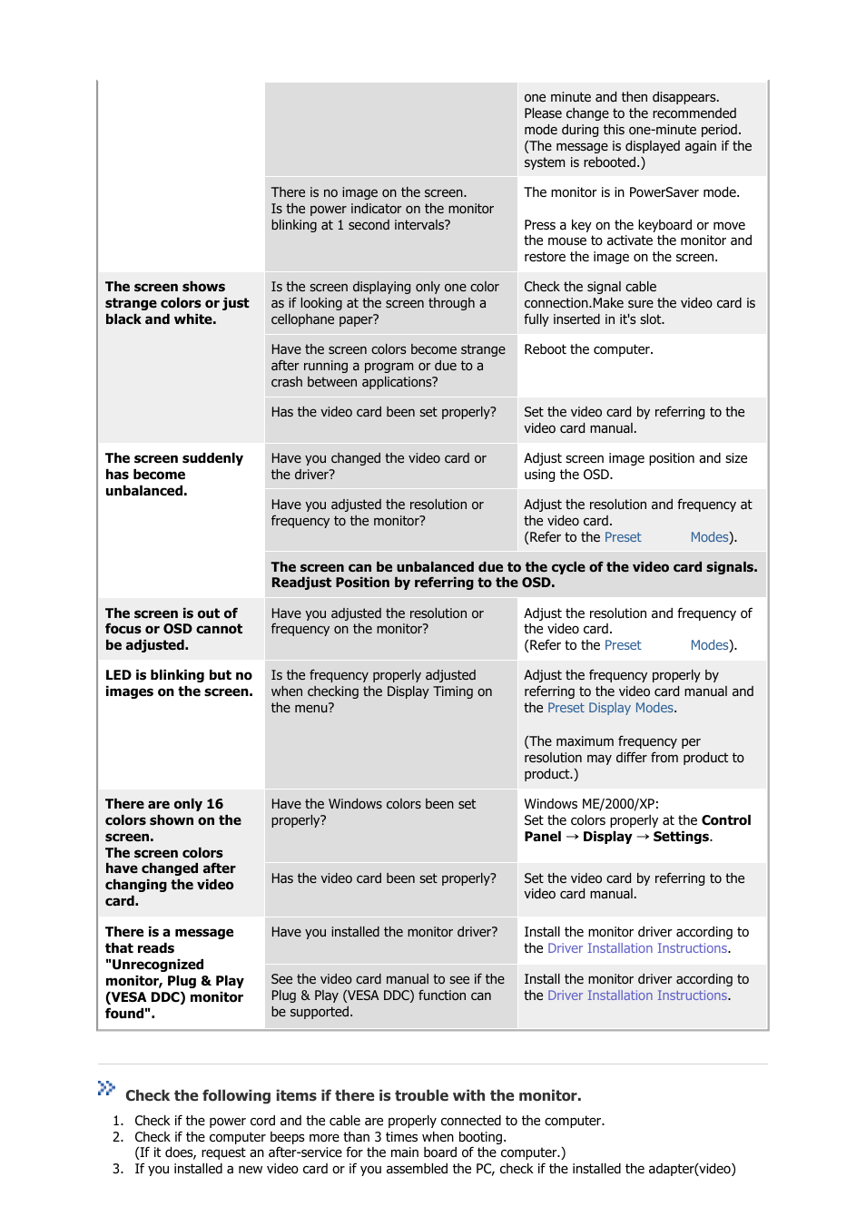 Samsung GS17CSSS User Manual | Page 47 / 79