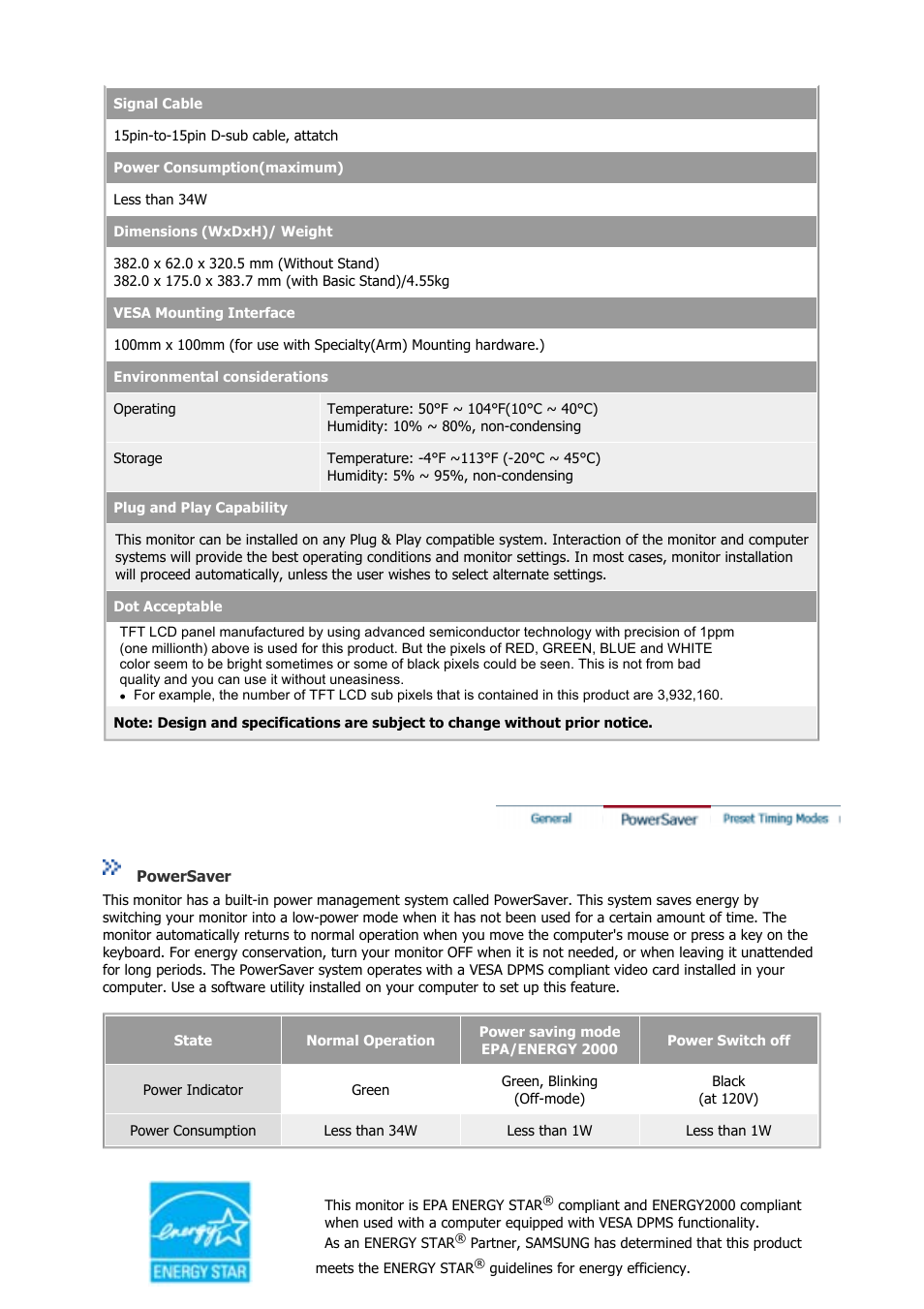 Powersaver | Samsung GS17CSSS User Manual | Page 51 / 79